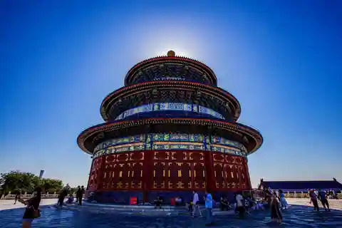 Temple Of Heaven Entrance Ticket Booking-Different Option
