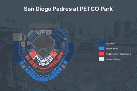 San Diego: San Diego Padres Baseball Game Ticket Upper Infield Seating