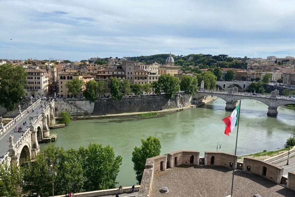 Roma Panoramik Zel Turu Roma N N Nemli Noktalar Y R Y Turu