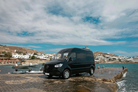 Mykonos: Beach Hopping Tour Experience