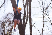 Gatlinburg, Zipline Canopy Tour - Housity