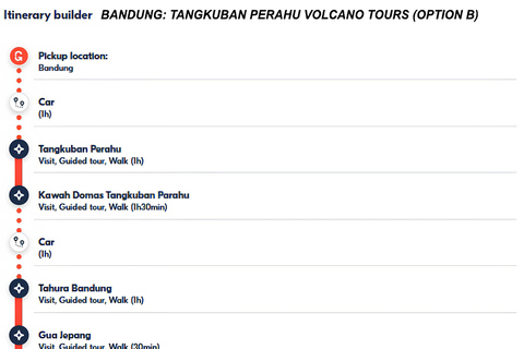 Bandung: Tangkuban Perahu Volcano Tours Tangkuban Perahu - Domas - Tahura Djuanda - Keraton Cliff