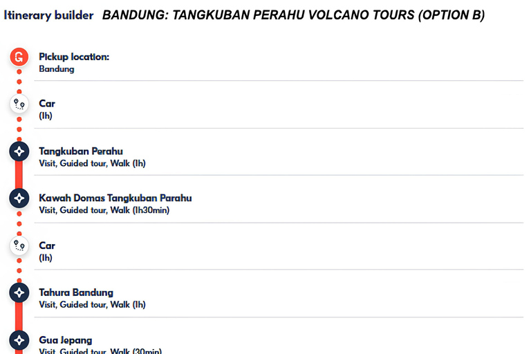 Bandung: Tangkuban Perahu Volcano Tours Tangkuban Perahu - Domas - Tahura Djuanda - Keraton Cliff