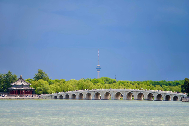 Summer Palace Entry Ticket & Private Tour Options Summer Palace Entry Ticket + Private Transfer + Guide