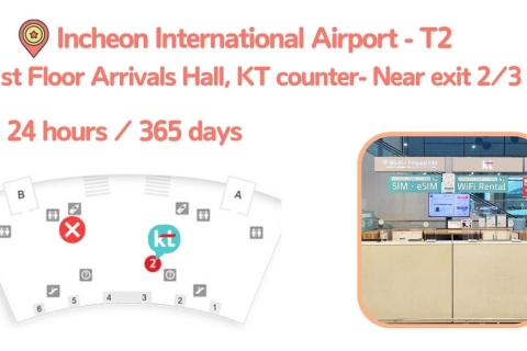 Korea: oplaadbare prepaid simkaart voor ophalen op de luchthavenSeoul: oplaadbare prepaid-simkaart voor ophalen in Myeong-dong