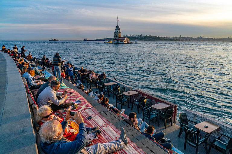 土耳其：15 天免排队博物馆和景点通票