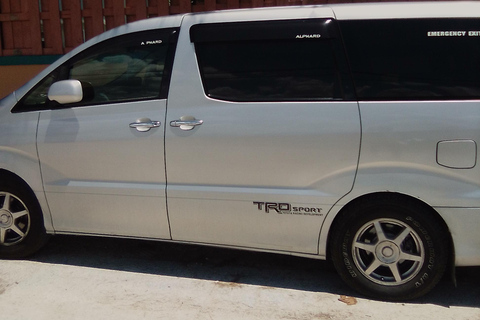 Montego Bay Jetski Rentals: Experience Bliss on Water Active