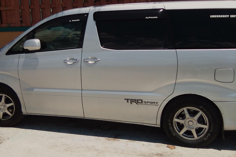 Montego Bay Jetski Rentals: Experience Bliss on Water Active