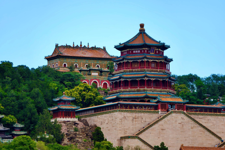 Summer Palace Entry Ticket & Private Tour Options Summer Palace Entry Ticket + Private Transfer + Guide