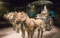 Xi'an privé Terracotta Warriors en Hanyangling Mausoleum - Housity