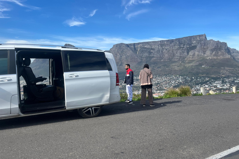 Cape Town: Table Mountain Cableway Ticket