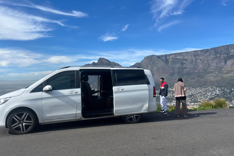 Cape Town: Table Mountain Cableway Ticket