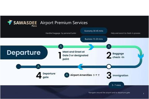 Bangkok Airport: VIP Meet & Greet Service & Hotel Transfer Bangkok Airport: Guide Fasttrack Service and Hotel Transfer