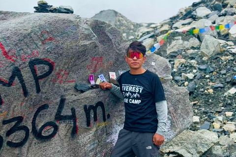 Luxury Everest Base Camp Trek with Helicopter Return 12 Days
