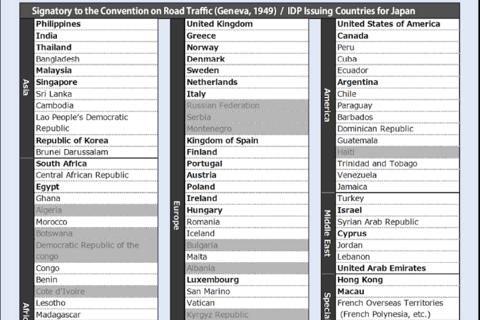 Tokyo: Street Kart Experience in Shinagawa