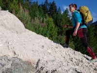 Bergwander-Workshop Binn - Housity