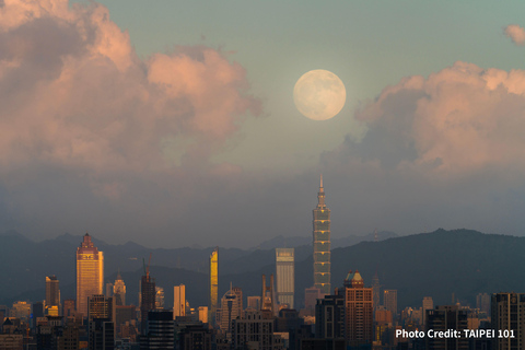 Taipei: City Landmarks, Taipei 101 Express & Din Tai Fung