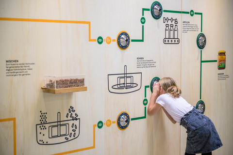 Rapunzel Welt Billet d'entrée pour le musée interactif