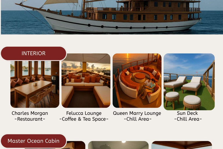 From Labuan Bajo: 2-Night Komodo Islands Sailing Trip