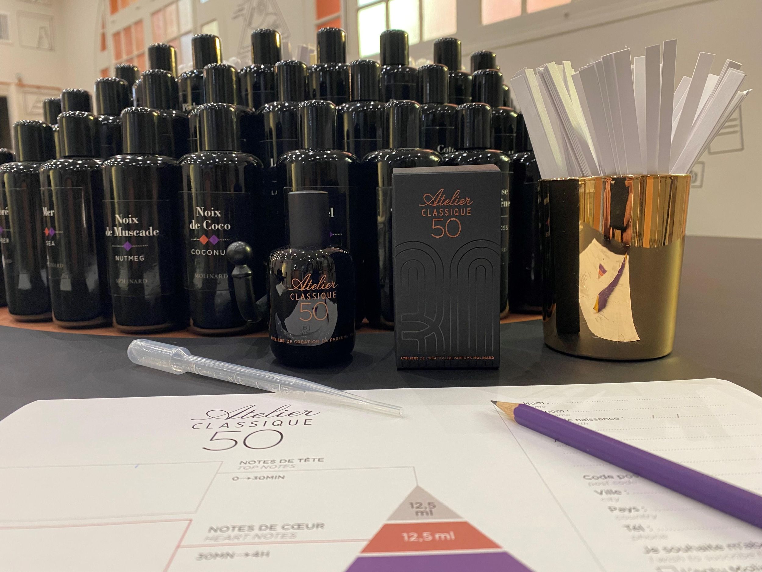 Molinard Parfums Nizza: Entdeckungs-Parfüm-Workshop