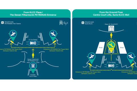 Kuala Lumpur: Petronas Twin Tower Sky Xperience Entry Ticket [Tourist] Non Peak Entry Ticket
