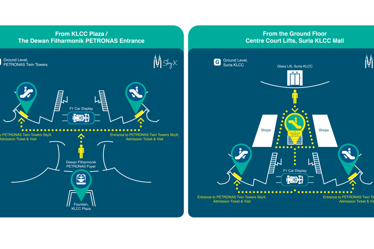 Kuala Lumpur: Petronas Twin Tower Sky Xperience Entry Ticket [Tourist] Non Peak Entry Ticket