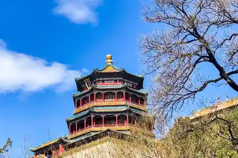 Grande Muraglia Mutianyu+Palazzo d'Estate o Tempio del Cielo