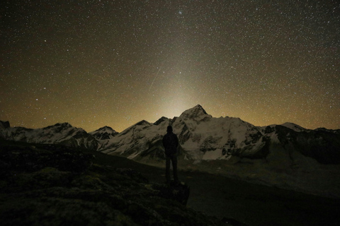 Everest Base Camp Trek - 6N/7D