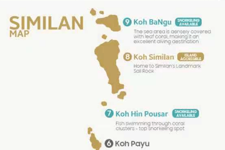 Similan Catamaran Small Group Day Tour From Phuket/Khao Lak