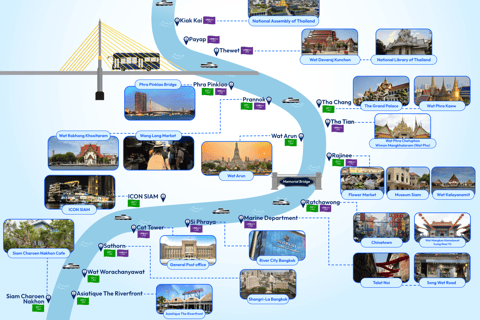 Bangkok Unlimited Chao Phraya River Boat and Bus Pass Thai Go 3-Day Pass