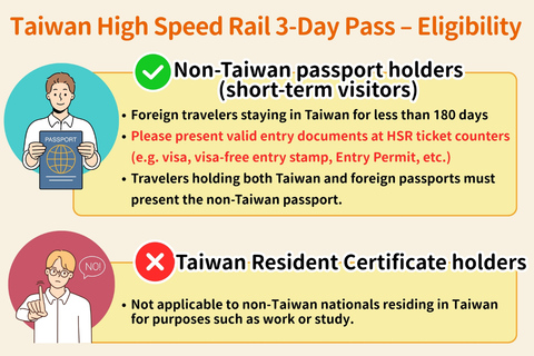 Taiwan PASS | THSR + Urban MRT + Attraction Shuttle Child (Aged 6–11)