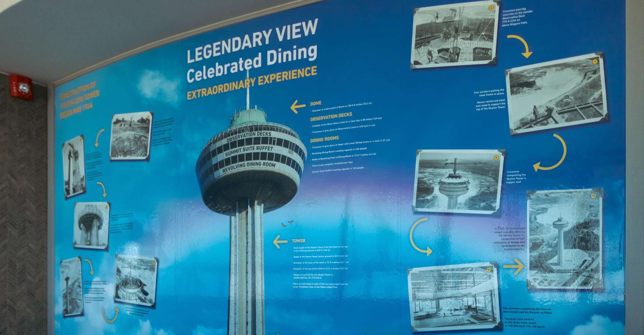 Niagara Falls, Canada: Skylon Tower Observation Deck Ticket photo 12