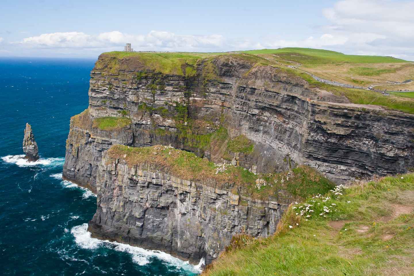 Cliffs of Moher and More: Full-Day Tour from Cork