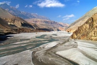 Annapurna Circuit Trek - Hizvo