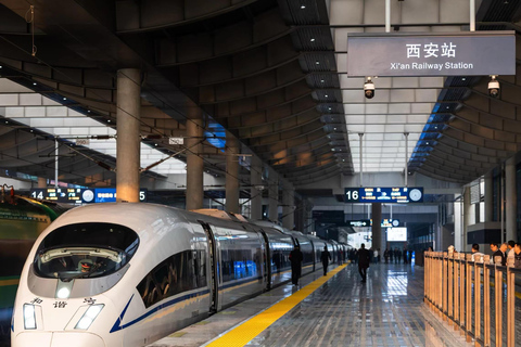 Beijing: Xi'an Terracotta Tour by Roundtrip Bullet Train Tour with Beijing - Xi'an Round Trip 2nd Class Train Tickets