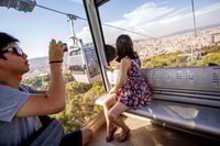 Barcelona, Montjuïc Cable Car Roundtrip Ticket - Housity