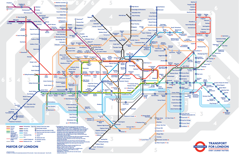 london travel options