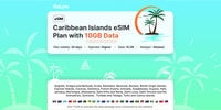 Verken Caribbean Travel eSIM Plan met 10 GB mobiele gegevens - Hizvo