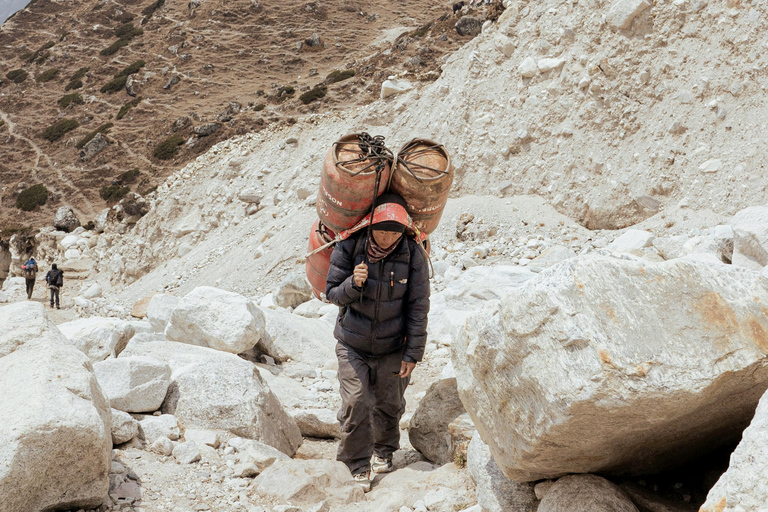 Excursión al Campo Base del Everest - 6N/7D