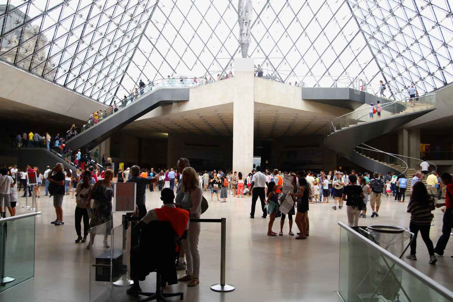 Visite Guidée Versailles et Louvre depuis Paris