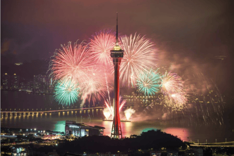 Macau: Macau Tower Observation Decks Entrance Ticket Macau Tower Observation Decks Ticket (Child and Senior)