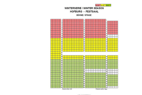 Wenen: Strauss en Mozart Concert in Paleis HofburgNieuwjaarsconcert: Categorie 2