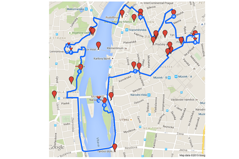 布拉格：经典城市自行车之旅