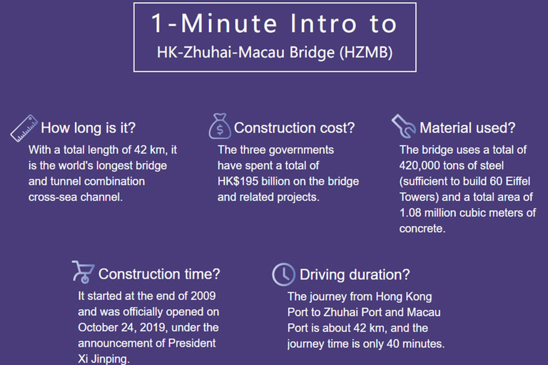 Transfer em limusina privada entre Hong Kong e Macau via HZMB