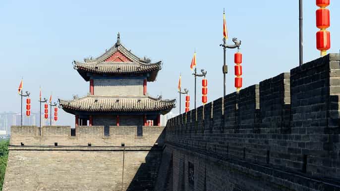 one day xian highlights group tour