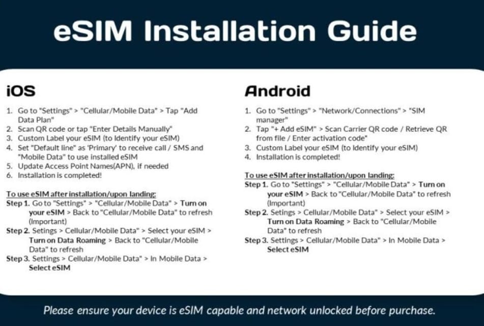 Plan de données esim NouvelleZélande GetYourGuide