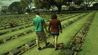 Da Bangkok, Death Railway & River Kwai Bridge Tour Privato - Hizvo