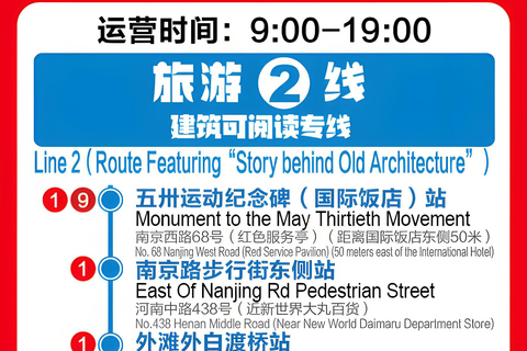 Shanghai: City Sightseeing Bus 2-Day Unlimited Ticket (Valid for 48 Hours)