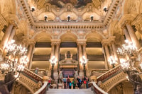 Paris, Opera Garnier Entry Ticket - Housity