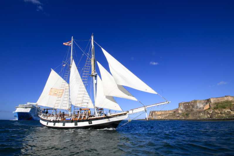 san juan sailboat review